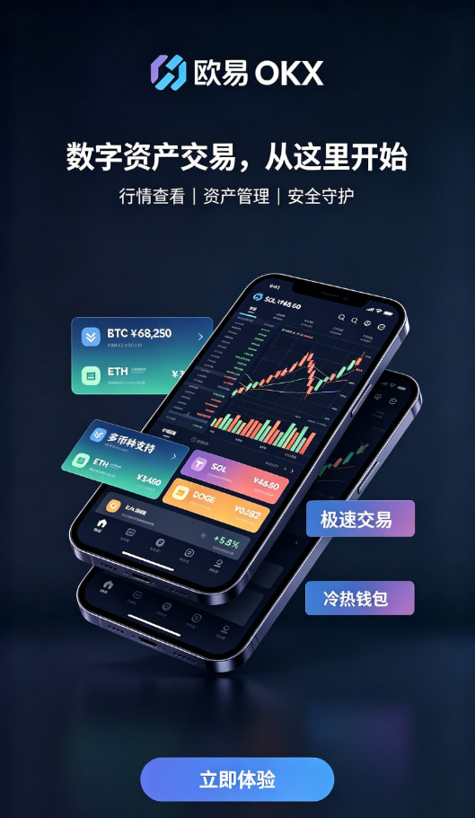 欧交易所APP官方网站交易教程
